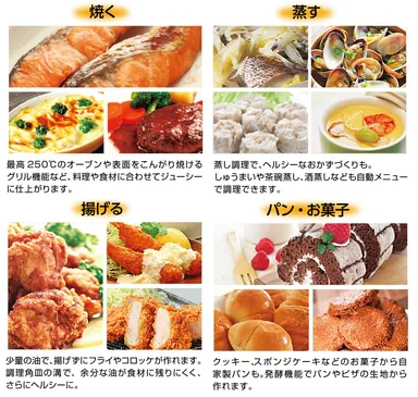 調理のバリエーション機能 2