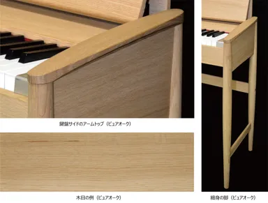 キャビネット部位