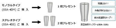 真空断熱タンブラー(JDA-320)　プレゼント！