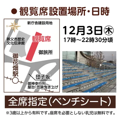 観覧席設置場所