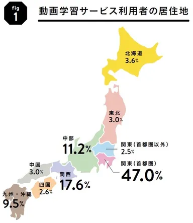 グラフ1動画学習サービス利用者の居住地