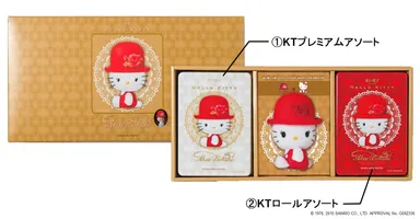 赤い帽子マスコットセット　詳細