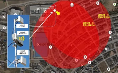 図4．坂戸事業所周辺のWi-Fiエリア化の結果