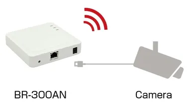 シングルクライアントモード イメージ