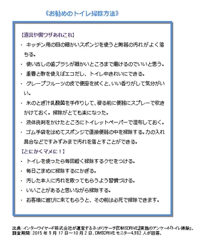 お勧めのトイレ掃除方法