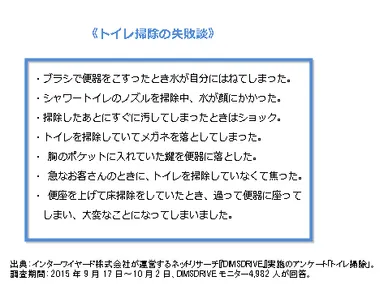 トイレ掃除の失敗談