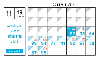 【スマホ災難予報】11月の予報カレンダー