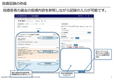 指導記録の作成