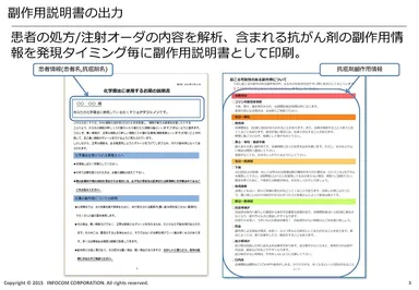 副作用説明書の出力