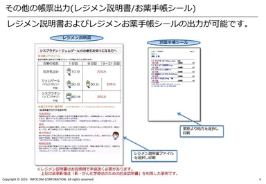 その他の帳票出力（レジメン説明書/お薬手帳シール）