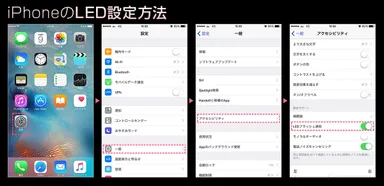 LEDフラッシュ通知をオンにする方法