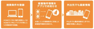 「HOME'S PROアプリ」の主な機能