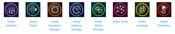 Adobe Marketing Cloud