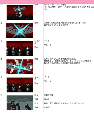 動画コンテンツ