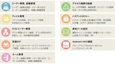 管理・セキュリティ機能