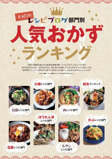 巻頭特集：250万人が選んだ！人気おかずランキング