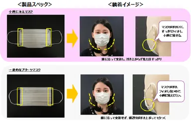 角の無い「ラウンドフォルム」形状