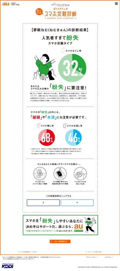 【スマホ災難診断】夢眠ねむ(ねむきゅん でんぱ組.inc)診断結果