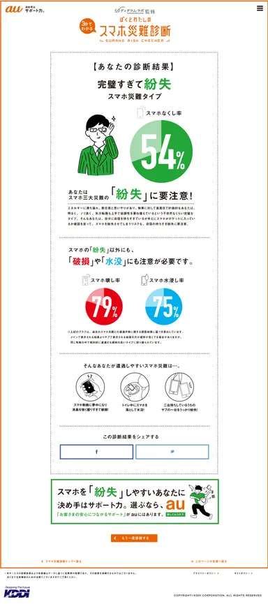 【スマホ災難診断】診断結果例(完璧すぎて紛失)