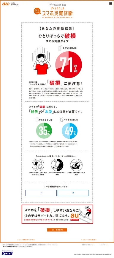 【スマホ災難診断】診断結果例(ひとりぼっちで破損)