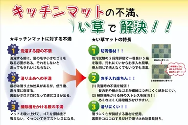 い草キッチンマット（http://www.ikehikoshop.jp/SHOP/mt43120.html）
