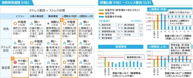 分析レポートサンプル