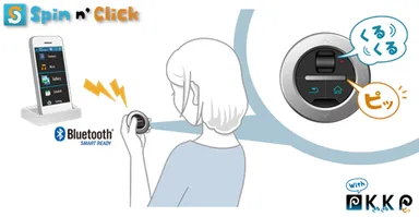 「くるくるピ」の使用イメージ