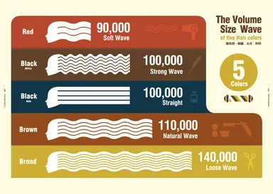 ページ サンプル　インフォグラフィックス