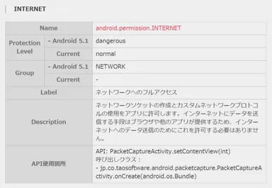 Android 6.0、5.1以前の双方に対応したパーミッション情報の表示、およびパーミッションとAPI使用箇所を関連付けて表示