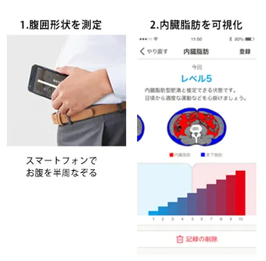 「デイリースキャン（R）」イメージ