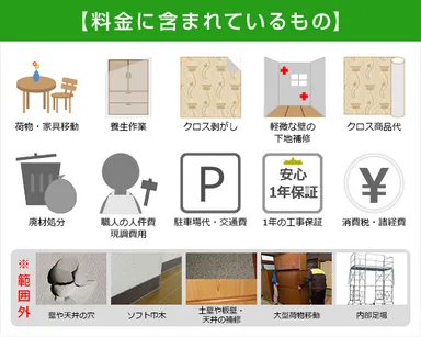 材料・施工がセットになったわかり易い料金設定