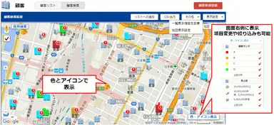 行くべき訪問先が一目で分かる