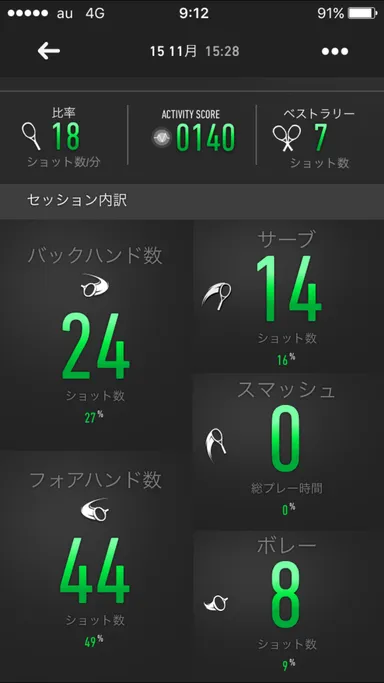 Babolat Playアプリ新機能　ボレー識別