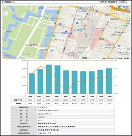 印刷プレビュー公示
