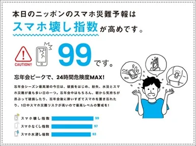 【スマホ災難予報】12月18日予報