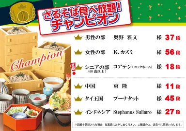 そば食べ放題記録