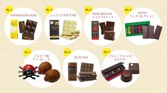 評価対象チョコレート