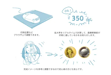 かんたん画像入稿 2