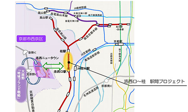 貴重✨阪急電車　洛西口開業ポスター