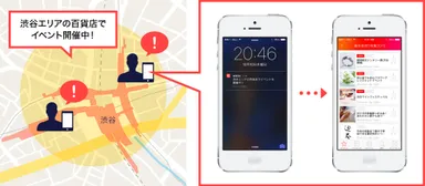 イベント情報のプッシュ通知からアプリ内ページへの遷移イメージ