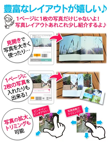 サービス説明 2