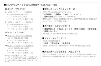シロノクリニック×メディジムの最強ダイエットメニュー料金とポイント