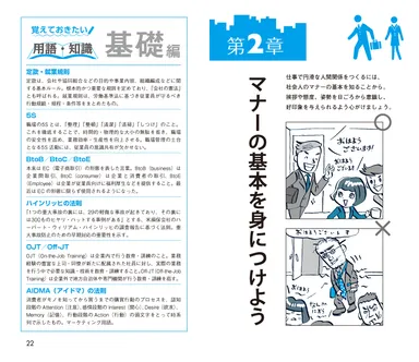 用語集 基礎編ページ