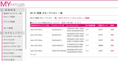 Wi-Fi制御　管理画面