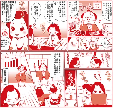 「むずかしい」を「かんたんに」EXCEL女子“梅子”のマンガ