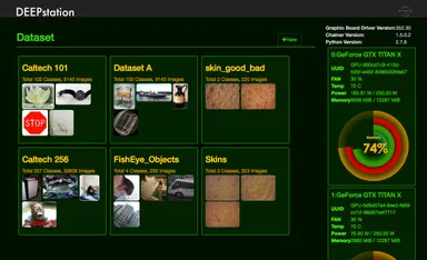 Deepstation_Dateset