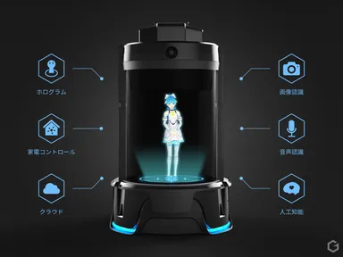 コンセプトモデルのテクノロジー構成