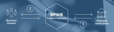 SPIKE Fintech Platform