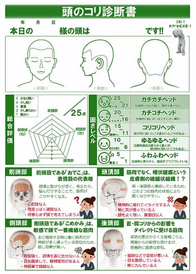 『頭のコリ診断書』　おもて