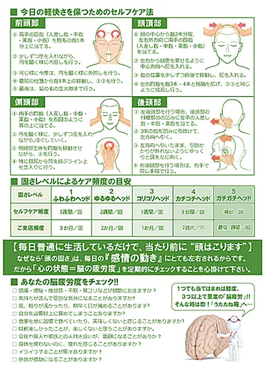 『頭のコリ診断書』　うら